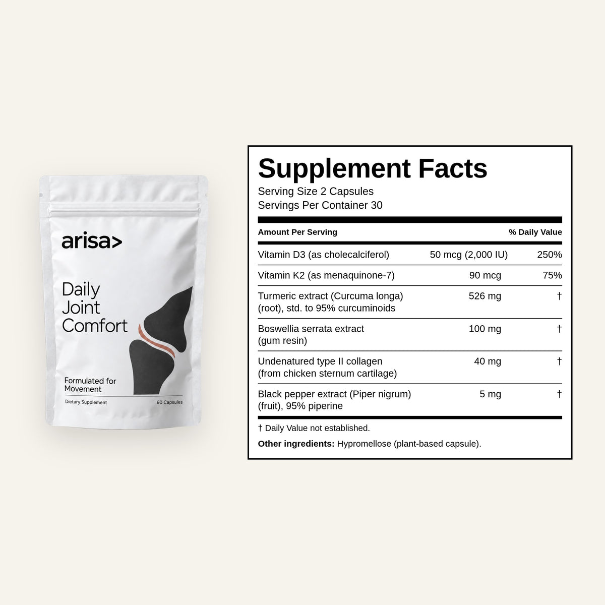 Arisa Daily Joint Comfort Supplement Facts panel